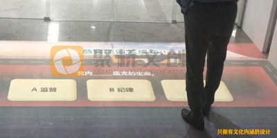 20種黨史館建設可用的科技化技術，您了解幾種？