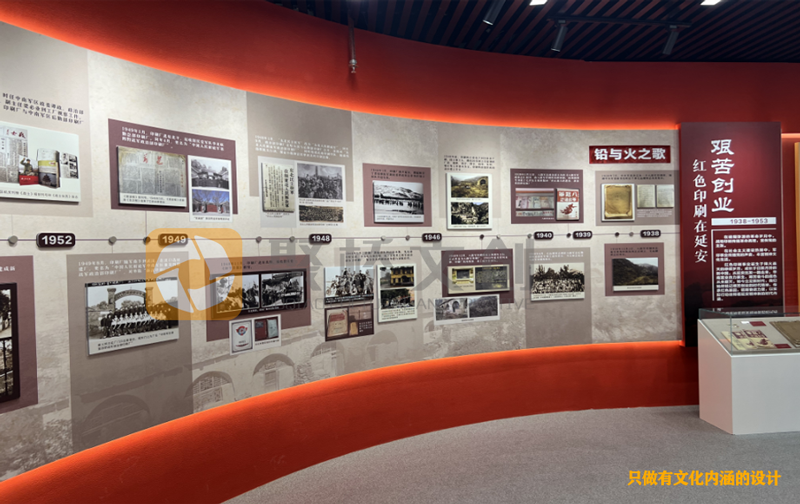 黨建展館建設需要實現哪些功能性？