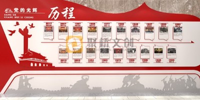 黨建展廳建設(shè)要遵循哪些標(biāo)準(zhǔn)和原則？