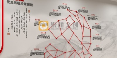 黨史館設計與施工中有什么需要注意的？